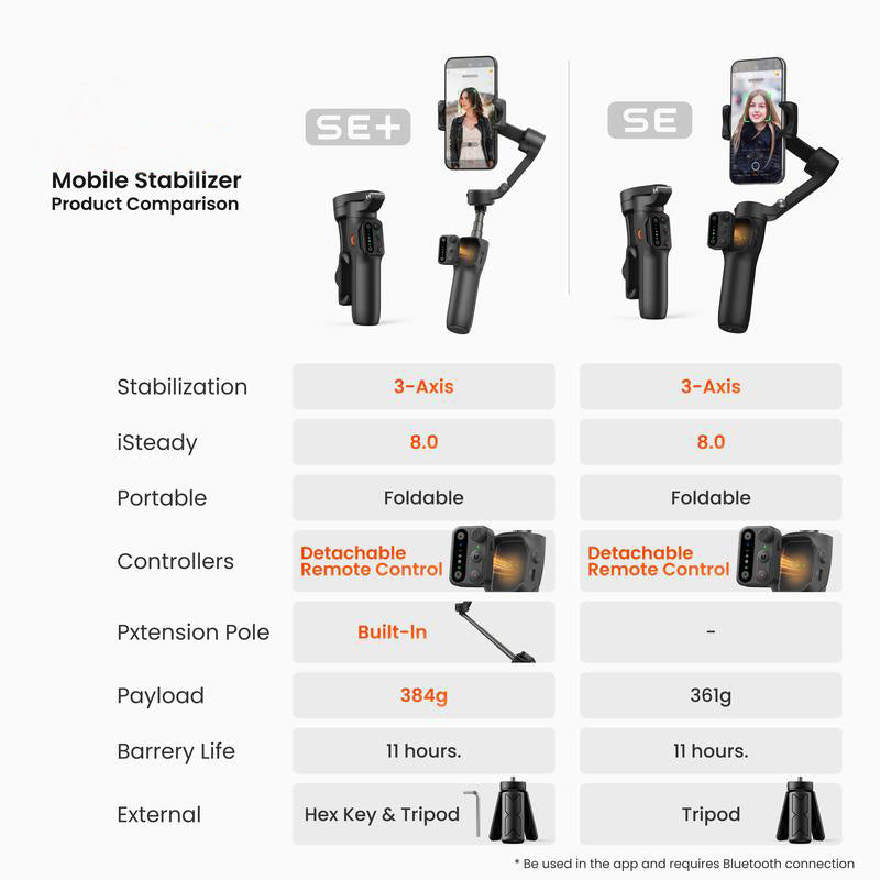 iSteady X3 SE Plus Gimbal Stabilizer for iPhone