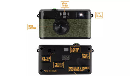 Screen Free Digital Camera