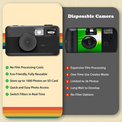 DigiFilm Screen-Free Digital Camera - 6 Built In Retro Filters