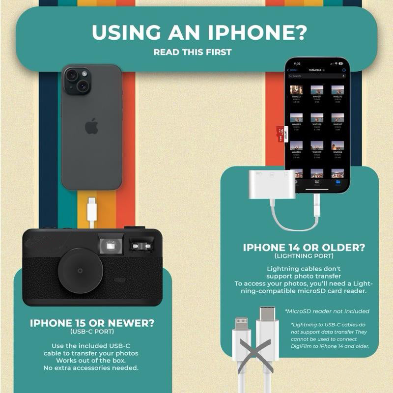 DigiFilm Screen-Free Digital Camera - 6 Built In Retro Filters